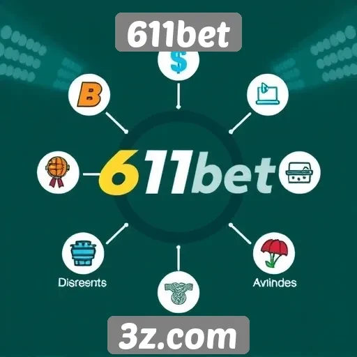 Explorando as funcionalidades do site 611bet